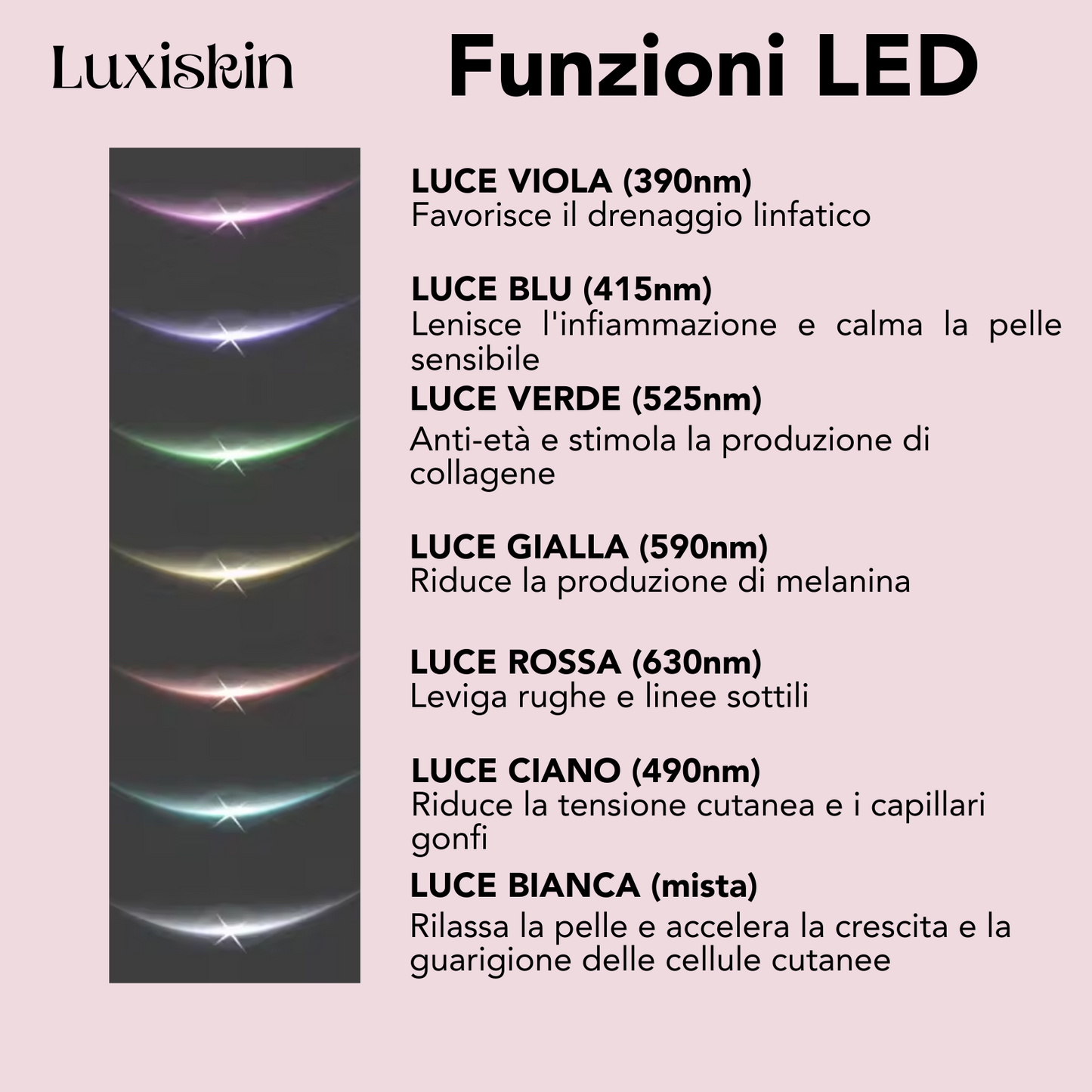 Scolpitore Facciale LuxiSkin